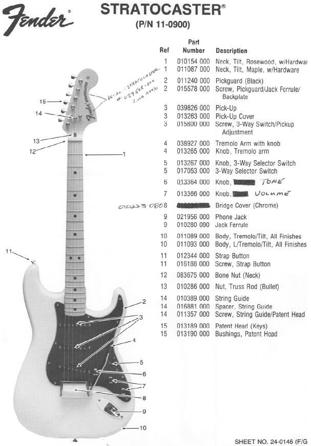 Fender Gitaar Naslag