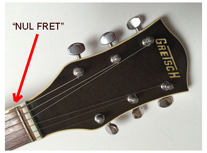 Nul fret gitaar