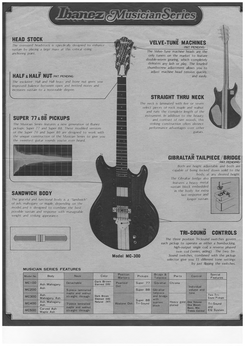 Ibanez Musician brochure 1978