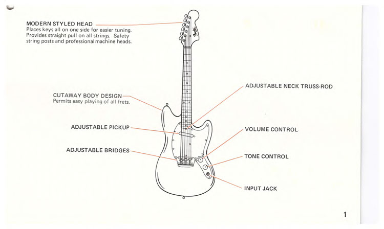 Fender10 C