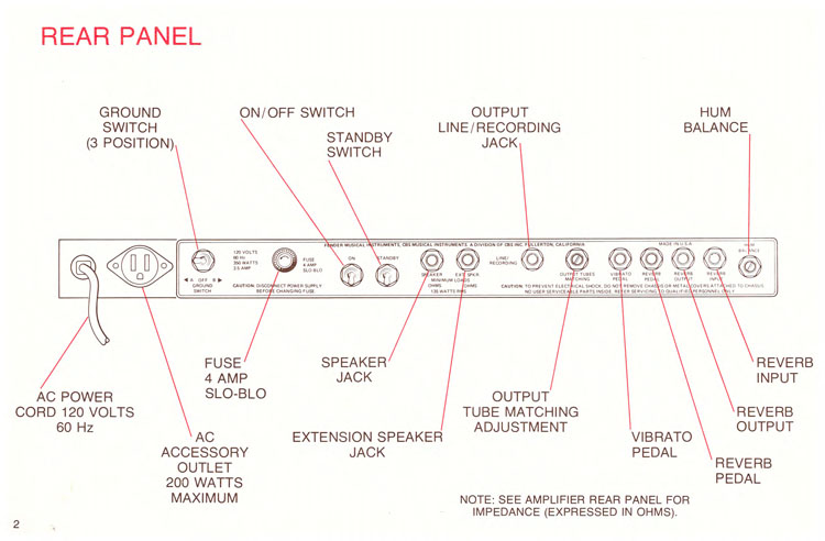 Fender reverb amps owner's manual D