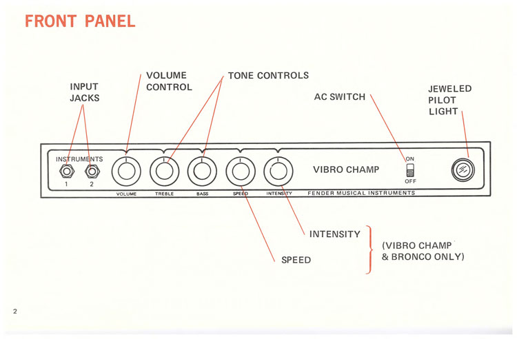 Fender9 D