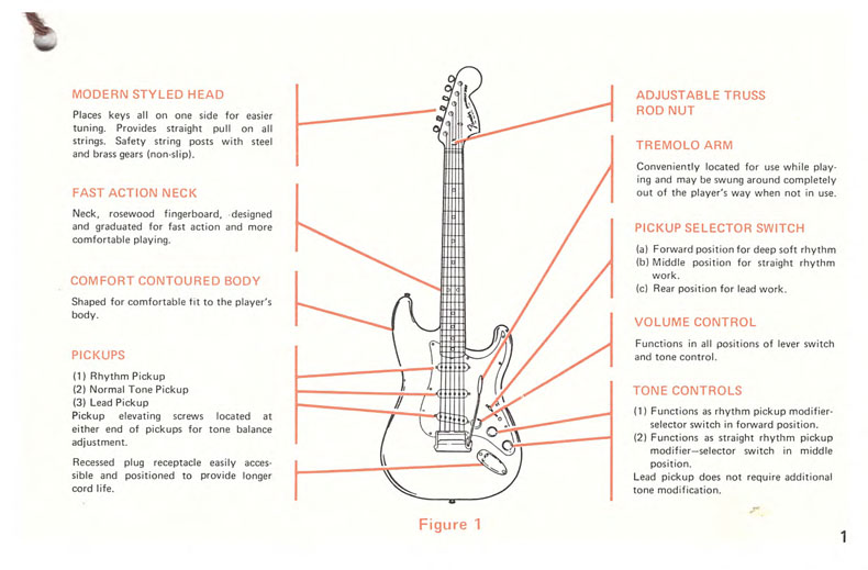 Fender Stratocaster Owner's Manual 1978 C