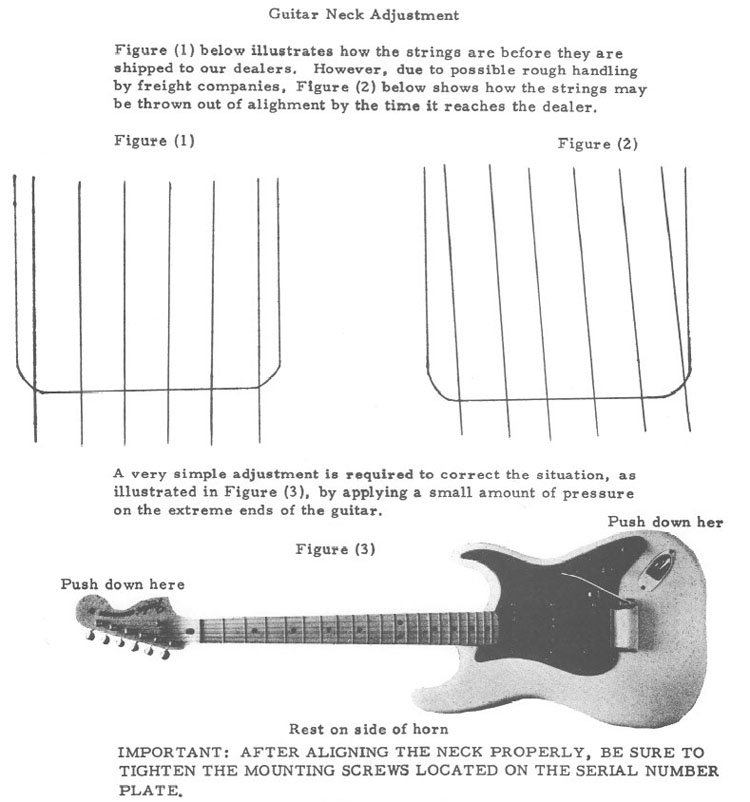 Fender Dealer Checklist C