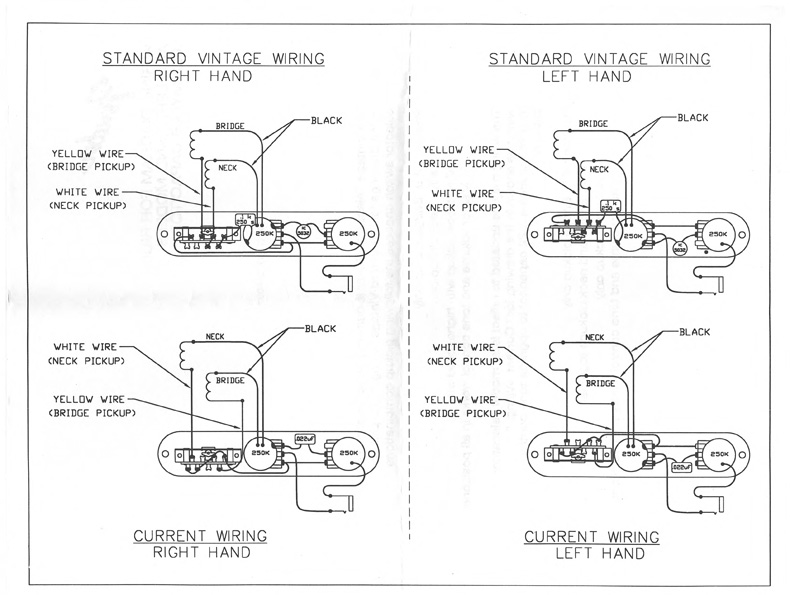 Telecaster wiring diagram voor aanpassen 