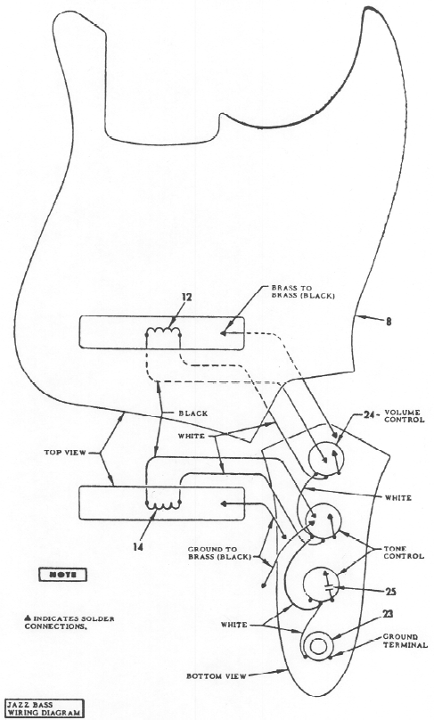 JazzbassWiring