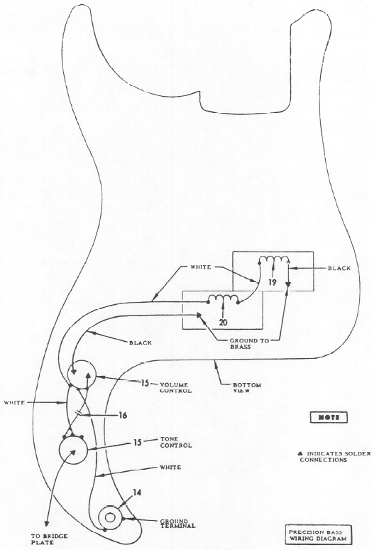 PrecisionWiring