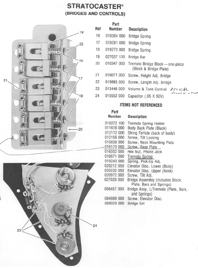 StratocasterBridgeControl