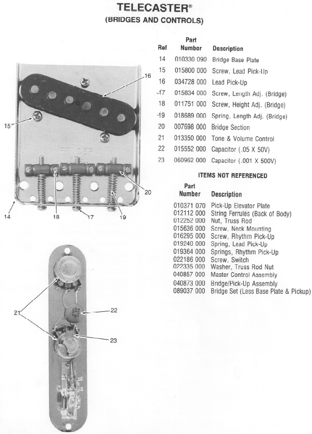 TelecasterBridgeControl