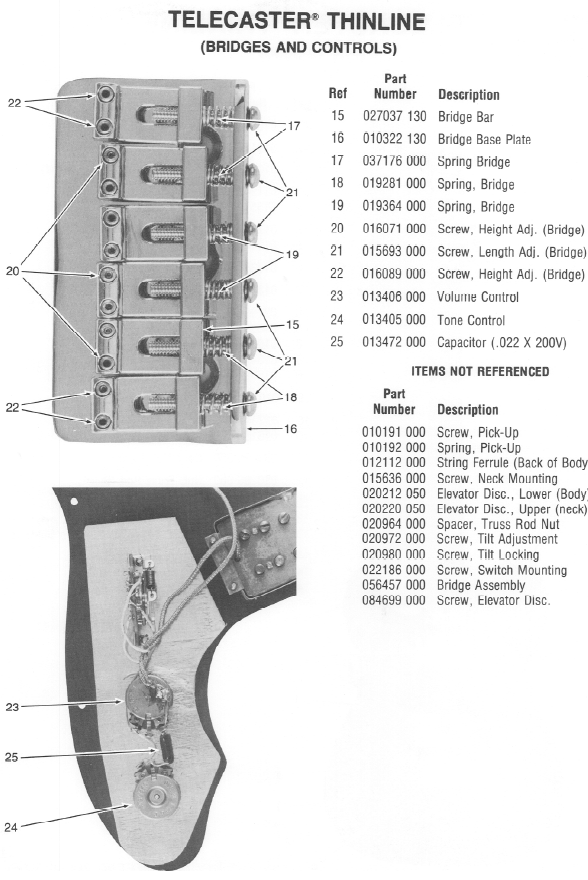 TelecasterThinlineBridgeControl