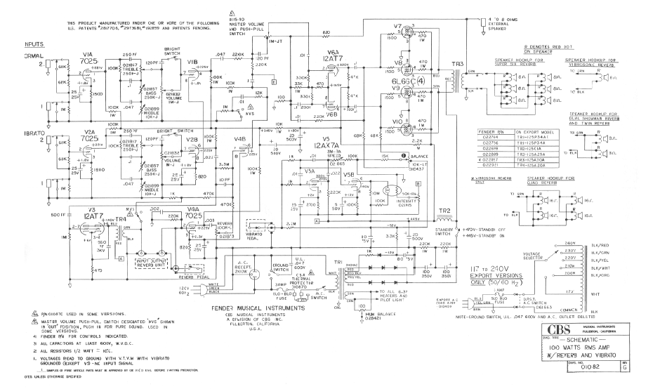 100WattAmpReverb